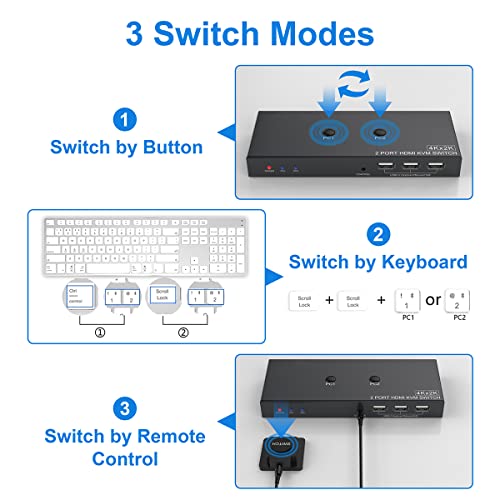 MTAKYI HDMI KVM Switch Caja de 2 puertos, 2 computadoras comparten 1 monitor, 3 concentradores USB 2.0 para mouse, teclado, impresora, soporte UHD 4K @ 60Hz, 3 modos de conmutación (con cable USB × 2)