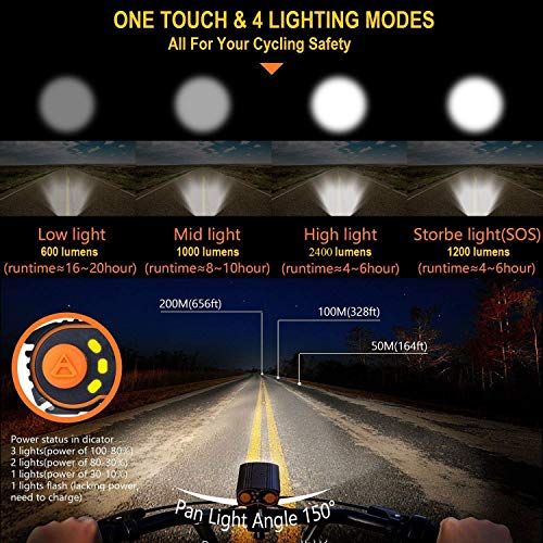 Nestling®Luz Bicicleta,Luz Bicicleta LED Recargable USB con 4 Modos 2400 Lúmenes IP65 Impermeable, Linterna Bicicleta con Luz Bicicleta Delantera y Trasera, Luz Bicicleta para Carretera y Montaña