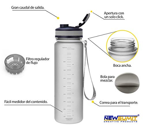 NEWSUMIT Botella De Agua Deportiva Superior Shaker - BPA Free Tritan - Todo Uso - Deporte - Gimnasio - Hogar - Oficina. (Gris, 550ml - 19oz)