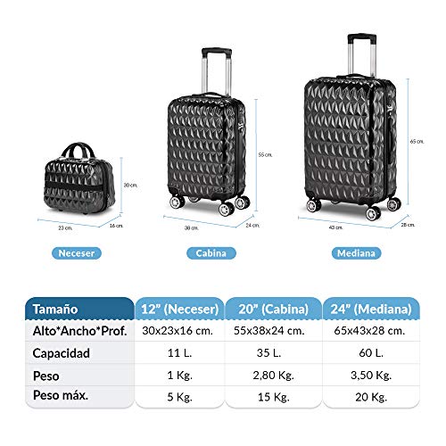 NEWTECK - Juegos de Maletas de 4 Ruedas Prisma Carbon 2pzs (55/65cm) + Neceser, ABS+Policarbonato, Cierre TSA Integrado y Práctico Interior. Set de Maletas de Viaje Rígidas, Resistentes y Ligeras