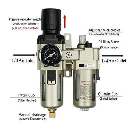 Nuevo separador de agua Reductor de presión Regulador de aire comprimido para compresor de aire comprimido, filtro de 1/4 pulg. Y neblina de aceite con tapa