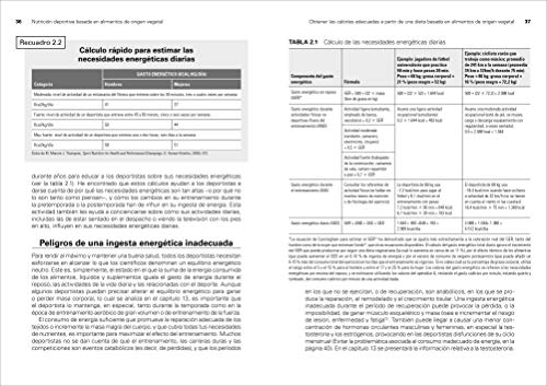 Nutrición deportiva basada en alimentos de origen vegetal: Estrategias de aporte de combustible para el entrenamiento, la recuperación y el rendimiento