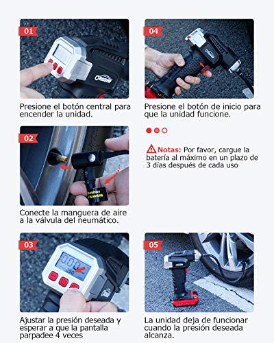 oasser Compresor de Aire Portátil Inflador de Neumáticos Bomba de Aire sin Cable para Coche Motocicleta Bicicleta con Manómetro Digital Batería de Litio 2000mAh Carga USB 120PSI P2-A