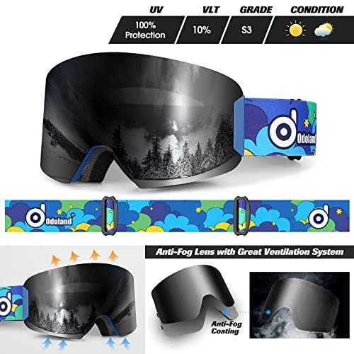 Odoland Kit Casco Esquí con Gafas de Esquí para Niños, Casco Snowboard Ajustable para Niños, Casco a Prueba de Golpes y Viento, Casco Multicolor para Esquí Skate Patinaje, Azul, XS: 48-50 cm