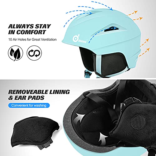 Odoland Kit Casco Esquí con Gafas Esquí, Casco Snowboard con Gafas Esquí para Hombres, Mujeres y Jóvenes, Casco Unisex a Prueba de Golpes y Viento, Set Casco Deportes Invierno, Azul-verde, S: 54-56 cm