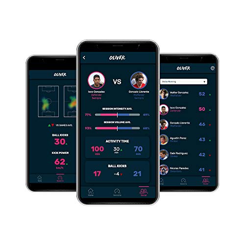 Oliver OLI GPS Fútbol Tracker-Cubre espinillera-App iOS y Android para Jugar Mejor y prevenir Lesiones, Adultos Unisex, Azul, Pequeño