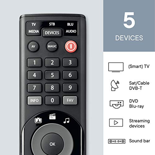 One For All URC7955 Smart Control 5 – Mando a distancia Universal para 5 dispositivos – 100% compatible – App gratuita para configuración – Tecla NETTV - negro