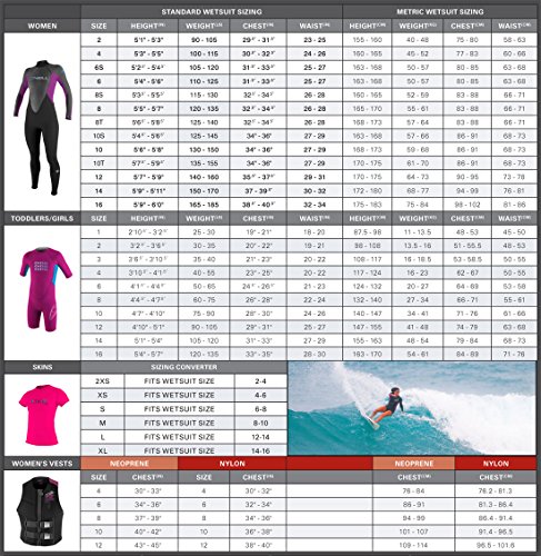 ONEILL WETSUITS O'Neill - Camiseta de Neopreno para Mujer con protección UV, Manga Corta, Cuello Redondo Rosa Fox Pink Talla:Medium