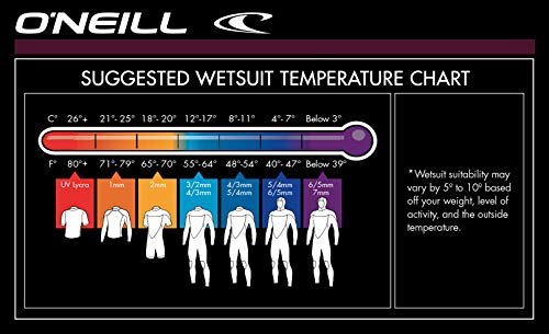 O'Neill Wetsuits Reactor II 2mm Back Zip Spring Wetsuit Traje húmedo, Mujer, Negro/Niebla, 32