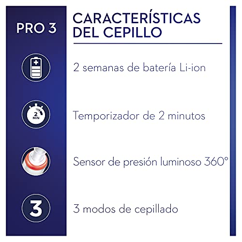 Oral-B PRO 3 Cepillo de Dientes Eléctrico con Mango Recargable y Sensor de Presión, Tecnología Braun y 1 Cabezal de Recambio, 3000 - Azul