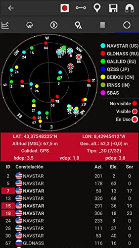 OruxMaps