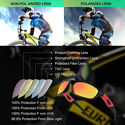 OSLOB gafas de sol polarizadas deportivas para mujeres hombres que completan operando protección uv lentes de conducción st003 (mrd)