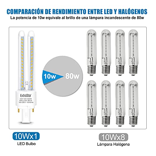 Pack de 6 Bombillas LED PLC Tubo 2U,10W, Maiz G24, 900Lm, Blanco Cálido 3000K, No regulable