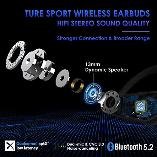 PALOVUE aptX Auriculares Bluetooth 5.2 con CVC 8.0 Cancelación de Ruido y Qualcomm CSR, Auricular Inalámbrico Deportivos con 4 Microfonos y Impermeable IPX5 para Correr Gimnasio Viaje, SportSound Azul