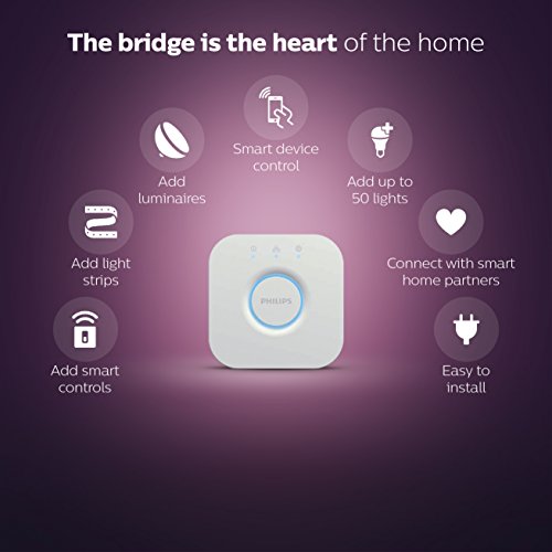 Philips Hue - Puente Philips Hue, Accesorio para bombillas y lámparas inteligentes Hue, Compatible con Alexa y Google Home
