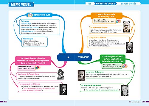 Philosophie Tle générale: nouveau programme de Terminale (Prépabac Réussir l'examen)