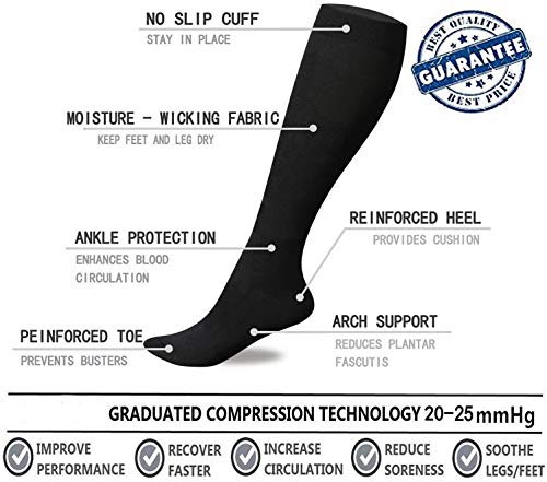 Pnosnesy Calcetines de Compresión, para Mujeres y Hombres, la Mejor Compresión de 15-20 mmHg para Correr, Deportes y Atletismo, Viajes en avión, Embarazo