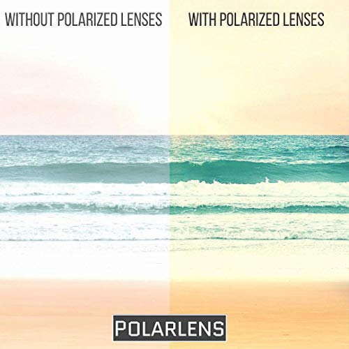 PolarLens Lentes polarizadas de repuesto para Oakley Flight Jacket – Compatible con gafas de sol Oakley Flight Jacket