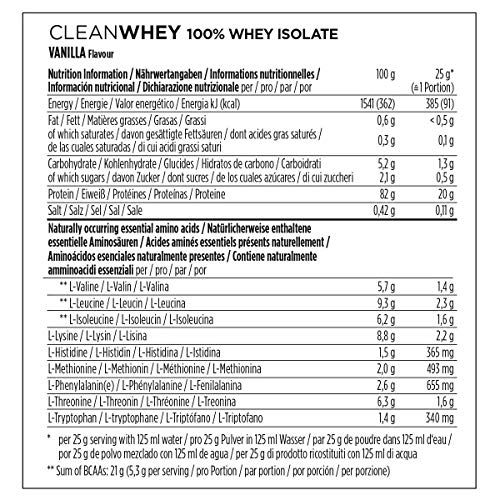 PowerBar Clean Whey 100% Isolate Vanilla 570g - Polvo de Alta Proteína - Suero Aislado