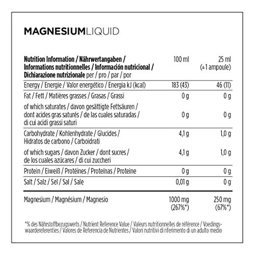 PowerBar Magnesium Liquid Ampollas 20x25ml - Ampollas de Suplemento