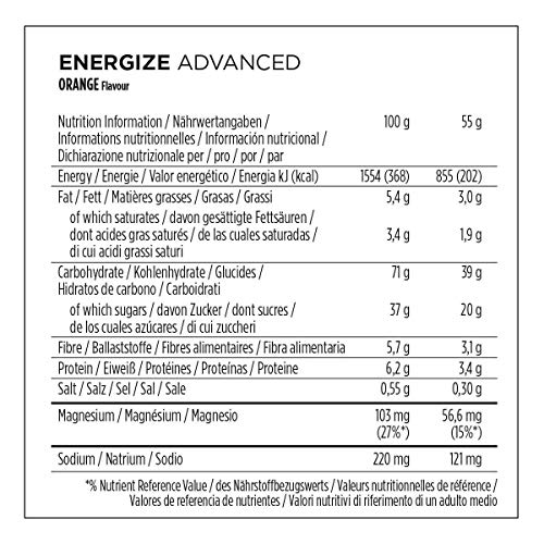 PowerBar Powerbar Energize Advanced Orange (25X55G) - Barra de Energía con C2Max 25 Unidades 1380 g