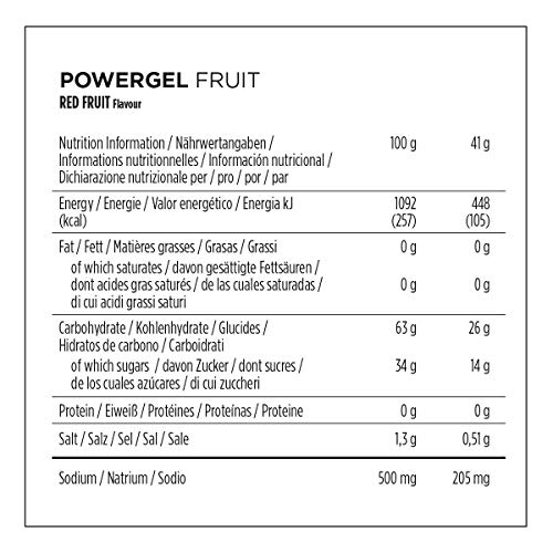 PowerBar PowerGel Fruit Red Fruit 24x41g - High Carb Energy Gel + C2MAX Magnesio e Sodio