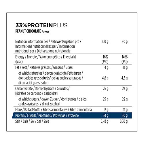 PowerBar Protein Plus 33% Peanut-Chocolate 10x90g - Barra de alta Proteína + Suero y Proteína de Caseína