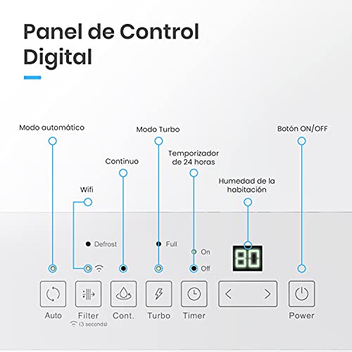 Pro Breeze Deshumidificador 30L/día Wifi con App, Modo Tubo, Automático y Continuo, Secado de Ropa, Sensor de Humedad, Temporizador, Tanque de Agua y Drenaje Continuo, Elimina Humedad y Condensación