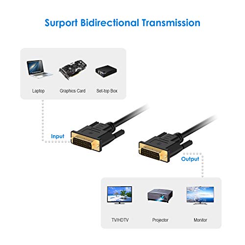 Rankie Cable DVI a DVI para Monitor, 1,8m, Negro