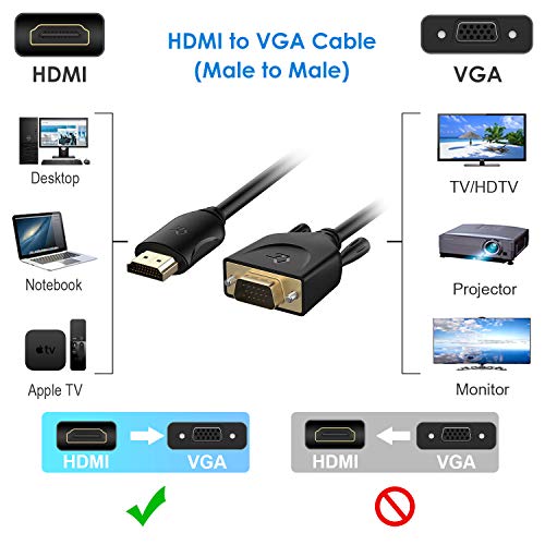 Rankie Cable HDMI a VGA (Macho a Macho), Compatible con Computadora, Escritorio, Computadora Portátil, PC, Monitor, Proyector, HDTV y Más, 1.8m