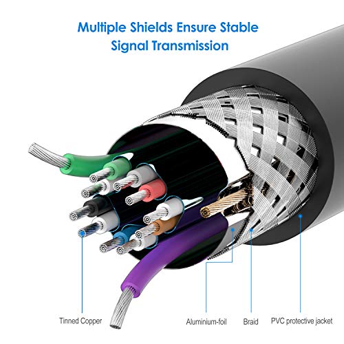 Rankie Cable HDMI a VGA (Macho a Macho), Compatible con Computadora, Escritorio, Computadora Portátil, PC, Monitor, Proyector, HDTV y Más, 1.8m