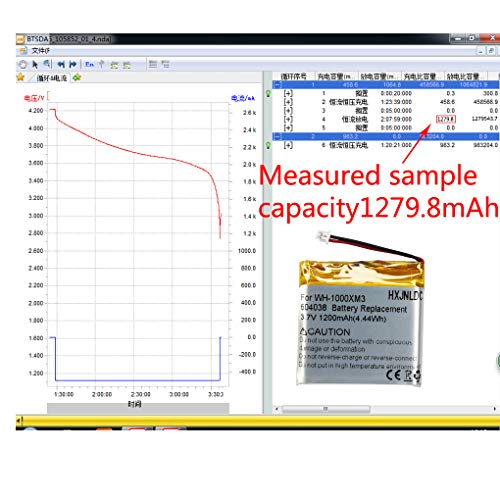 Reemplazo de la batería de polímero de Litio de 3.7V 1200mah para Sony WH-1000XM3 Auriculares estéreo inalámbricos con cancelación de Ruido Bluetooth Parte NO Sony SP 624038