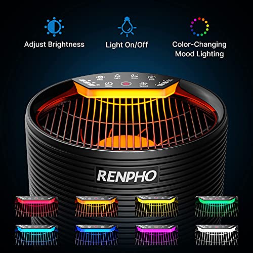 RENPHO Purificador de Aire para Hogar con Filtro HEPA y Carbón Activado, 3 Velocidades, Luz Nocturna, Temporizador, Aire Filtro Capturar 99,97% de Alergias, Polen, Humo, Olor y Caspas de Mascota