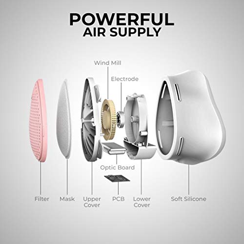 Respiradores inteligentes reutilizables transpirables, con cubierta facial Purificador de aire, para entrenamiento, cubiertas faciales para bicicleta, antiniebla, a prueba de polvo, eliminan alérgenos