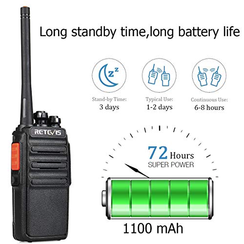 Retevis RT24 Walkie Talkie Recargable PMR446 sin Licencia 16 Canales CTCSS DCS Walkies Profesionales Walkie Talkie Largo Alcance con USB Base de Carga y Auriculares (20 Unidades, Negro)