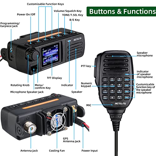 Retevis RT73 Transceptor Móvil, Monitor Dual Banda Dual, DMR Digital/Analógico, 4000 Canales 200,000 Contactos, GPS Incorporado, DMTF, Ranura de Tiempo Dual, Mini Radio Móvil (1 Pieza, Negro)