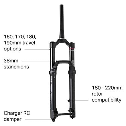 RockShox Zeb Select Boost - Horquilla difusión (27,5 Pulgadas, 170 mm/38 mm), Color Negro