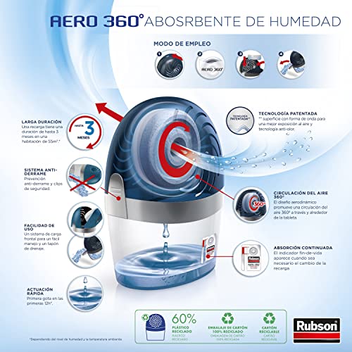 Rubson AERO 360º Set de tabletas de recambio de olor neutro, absorbe humedad y neutraliza malos olores, recambios para deshumidificador recargable, 3 tabletas de 450 g