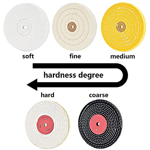 Rueda de pulido Rueda pulidora de 6 pulgadas (70 capas) para amoladora de banco Espejo cosido en espiral Algodón 2 piezas