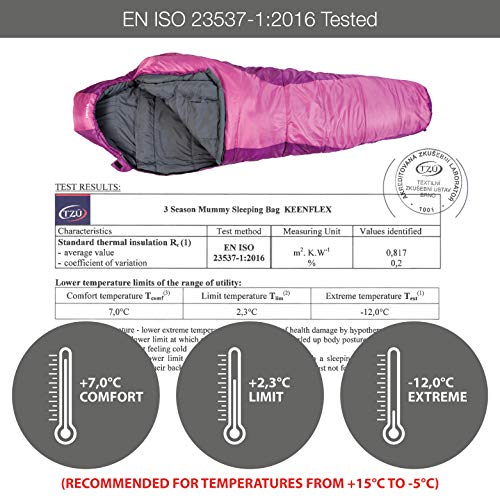 Saco de dormir KeenFlex tipo momia para 3-4 estaciones extra cálido y ligero, compacto, resistente al agua y con control de calor avanzado – ideal para festivales o hacer camping (Rosado)