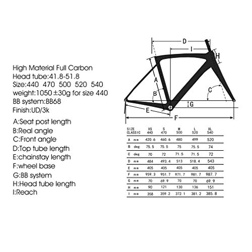 SAVADECK Bicicleta de Carretera de Carbono, Warwinds5.0 700C de Fibra de Carbono con Sistema de Cambio Shimano 105 R7000 22-Velocidad,Neumáticos Continental 33C y Doble Freno en V