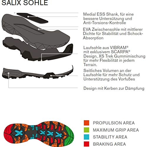 Scarpa Mojito Hike GTX WMN, Botas de Senderismo Mujer, Conifer-Maldive Gore-Tex HKA Salix, 37 EU