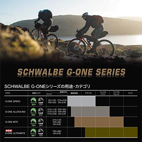 Schwalbe G-One Cubierta para Bicicleta, Deportes y Aire Libre, Negro, 700x35