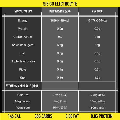 Science in Sport 006052 - Bebida Deportiva, Lima y Limón, 1 x 500 gr, 12 Servings