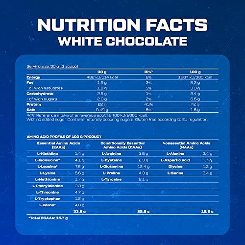 Scitec Nutrition 100% Whey Protein Proteína Chocolate Blanco - 2350 g