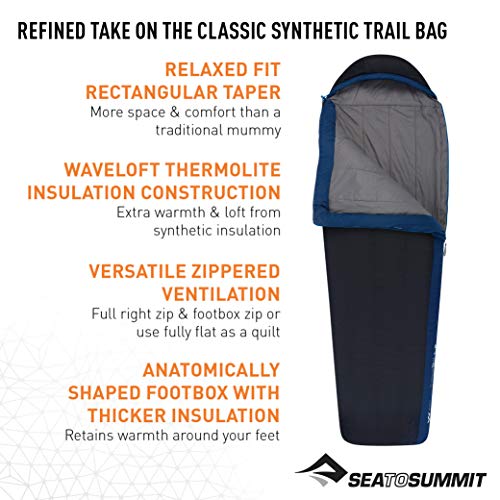 Sea to Summit Sleeping Bag, Unisex Adulto, Azul Oscuro/Azul Oscuro, Normal