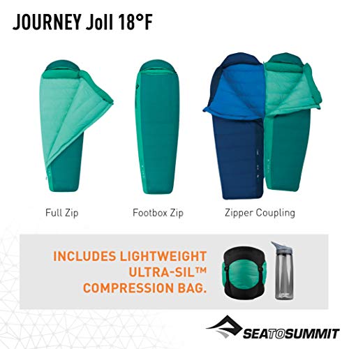 Sea to Summit Sleeping Bag, Unisex Adulto, Verde, Normal