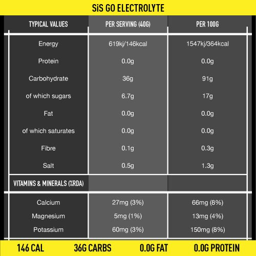 SiS GO ELECTRO Bebida Energética en Polvo, Suplemento Isotónico con Carbohidratos y Electrolitos para Hidratación y Energía en el Deporte, Vegano y Sin Gluten 1.6 kg, 40 Porciones, Naranja