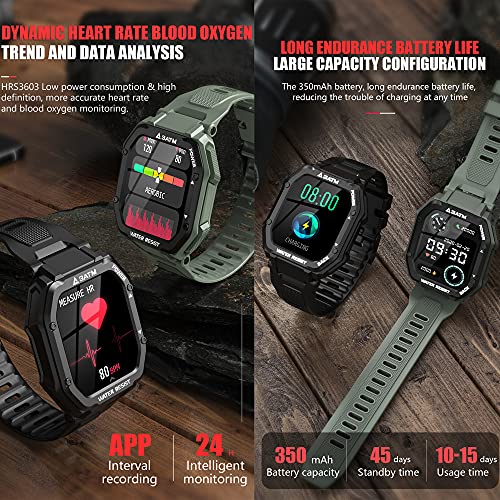 Smartwatch, Reloj Inteligente Hombre, 1,69" Relojes Inteligentes con Pulsómetro, Podómetro, Presión Sanguínea, 20 Modos Deportivo Pulsera Actividad Inteligente Impermeable para Android iOS (Negro)