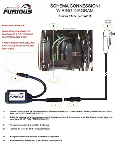 SpeedFun Fazua – ebike Speed Unlock Tuning para motor Fazua